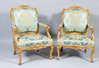 Antika Alan Yerler | İstanbul Genelinde Antika Eşya Alımı